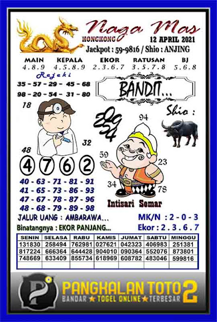 Syair HK Naga Mas 12 April 2021